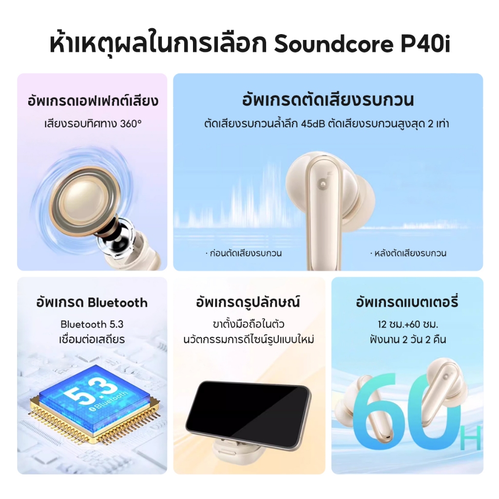 Soundcore P40i Smart ANC True-Wireless Bluetooth 5.3 Earbuds หูฟังบลูทูธไร้สาย ลดเสียงรบกวน All-New Reduce Noise