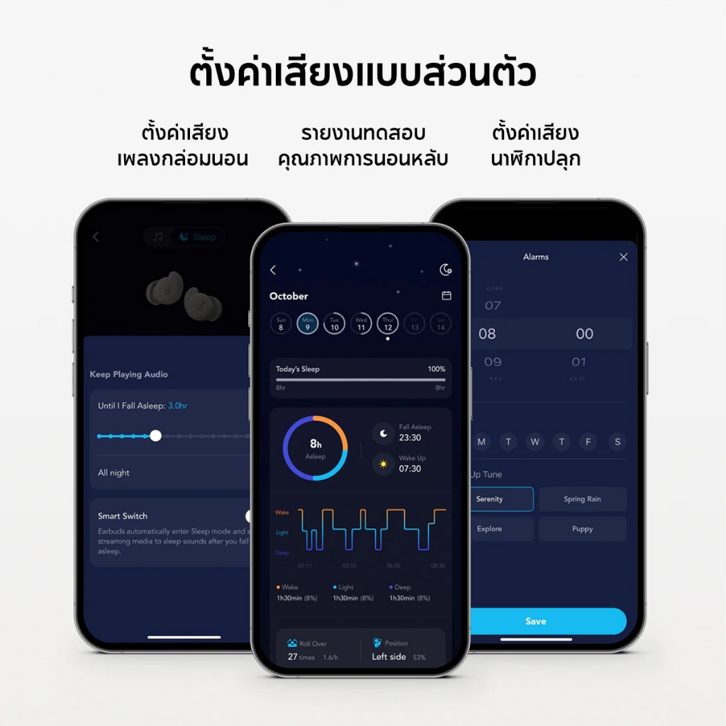 Soundcore A20 หูฟังใส่นอน หูฟังบลูทูธ จุกหูฟังซิลิโคน Bluetooth 5.3 หูฟังตัดเสียงรบกวนขณะนอนหลับ ทดสอบคุณภาพการนอนหลับ หูฟังไร้สาย