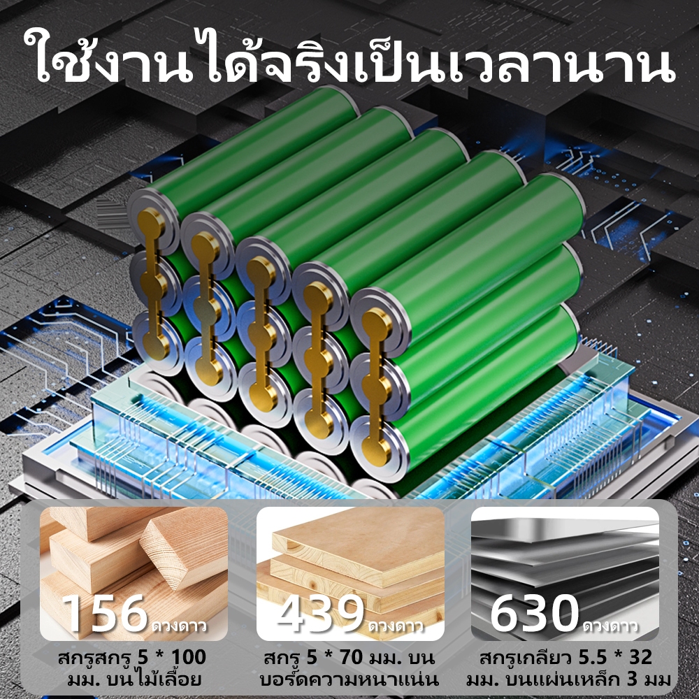 TANZU รุ่น TZ-S-600 แรงบิด 600 N.m ไขควงกระแทกไร้สาย มอเตอร์ไร้แปรงถ่าน ไขควงไร้สาย สว่านไร้สาย 21V พร้อมชุดเครื่องมือ