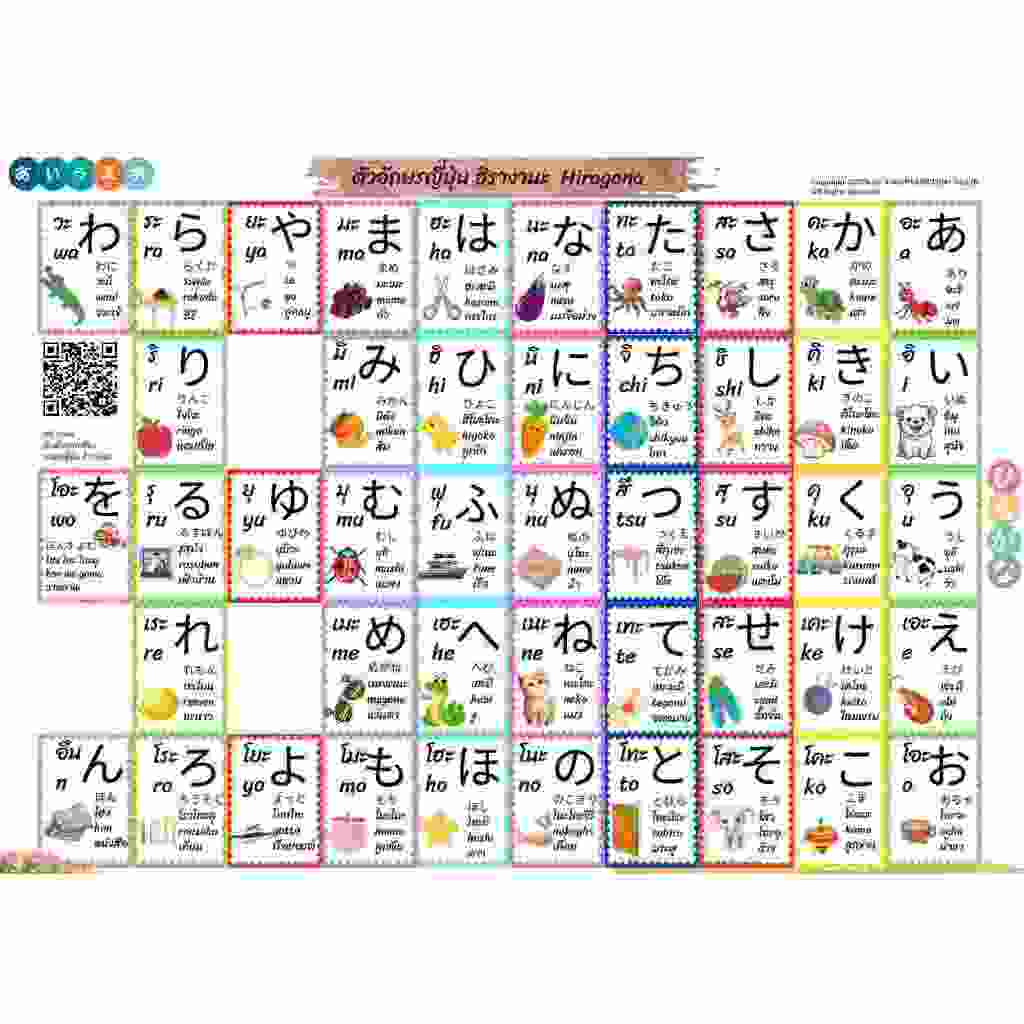 japanese-alphabet