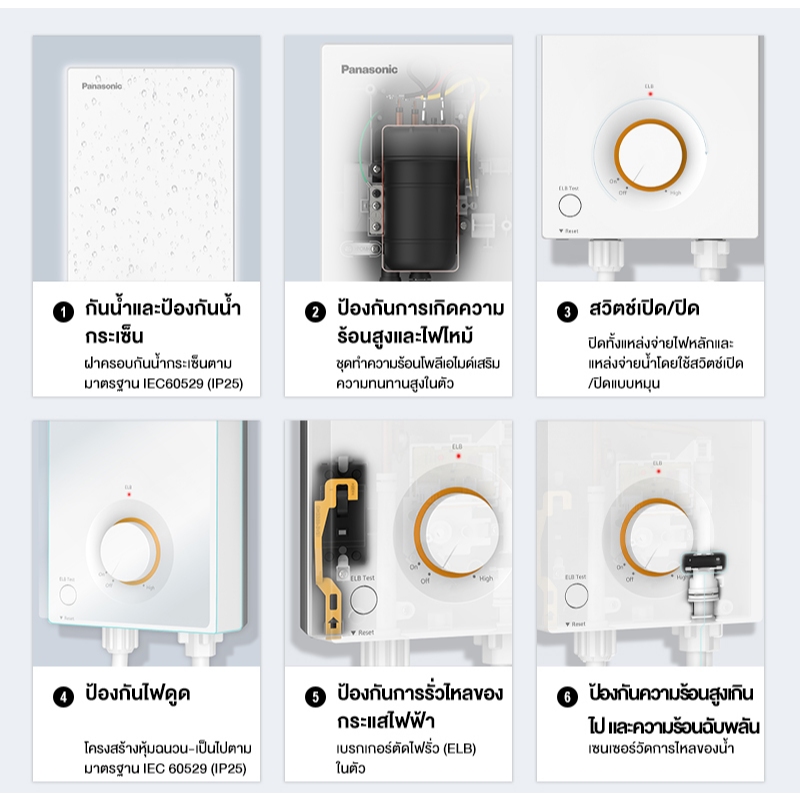 Product image Panasonic เครื่องทำน้ำอุ่น 3500วัตต์ รุ่น DH-3JL2TH  และรุ่นปี2024 DH-3VL1TW / DH-3VL1 (รับประกันศูนย์ตัวทำความร้อน 5ปี) 3