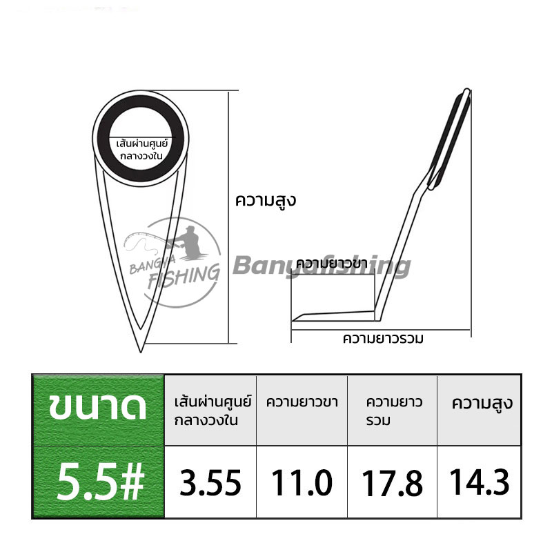 ไกด์-ทิปท็อป-ไกด์kl-ปลายไกด์-ไกด์ตกปลา-ไกด์คันเบ็ด-ไกด์สปิน-ไกด์ทรงk-ไกด์สแตลเลส-มีหลายขนาด-ไกด์ซ่อมคันเบ็ด