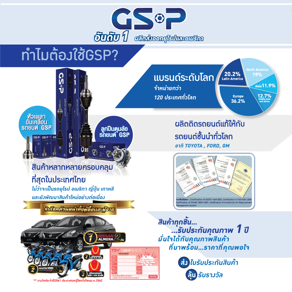 เพลาขับทั้งเส้น-ซ้าย-ขวา-nissan-juke-nissan-sylphy-1-6-ปี-2010-2016-เพลาขับทั้งเส้น-gsp-นิสสัน-จู๊ก-นิสสัน-ซิลฟี่