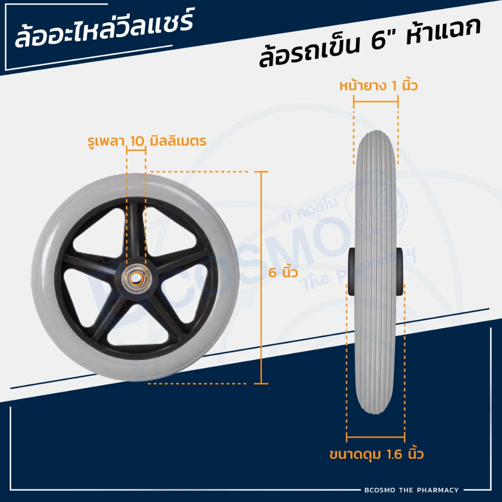 ล้อรถเข็น-อะไหล่รถเข็น-5-6-7-8-12-14-16-นิ้ว-ทรงห้าแฉก-หกแฉก-และแปดแฉก-ล้อ-สำหรับเป็นอะไหล่รถเข็น