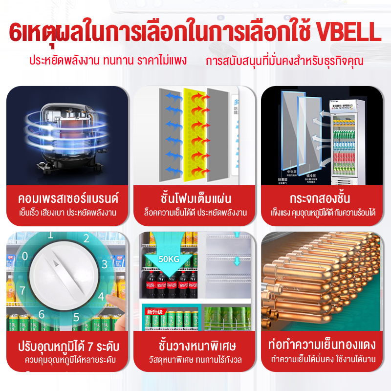 biaowang-ตู้เย็น-ตู้แช่แบบกระจก-ตู้เย็นขนาดใหญ่-ตู้แช่เย็น2ประตู-ตู้เก็บความเย็น-ตู้เย็นพาณิชย์-อุณหภูมิ-2-15