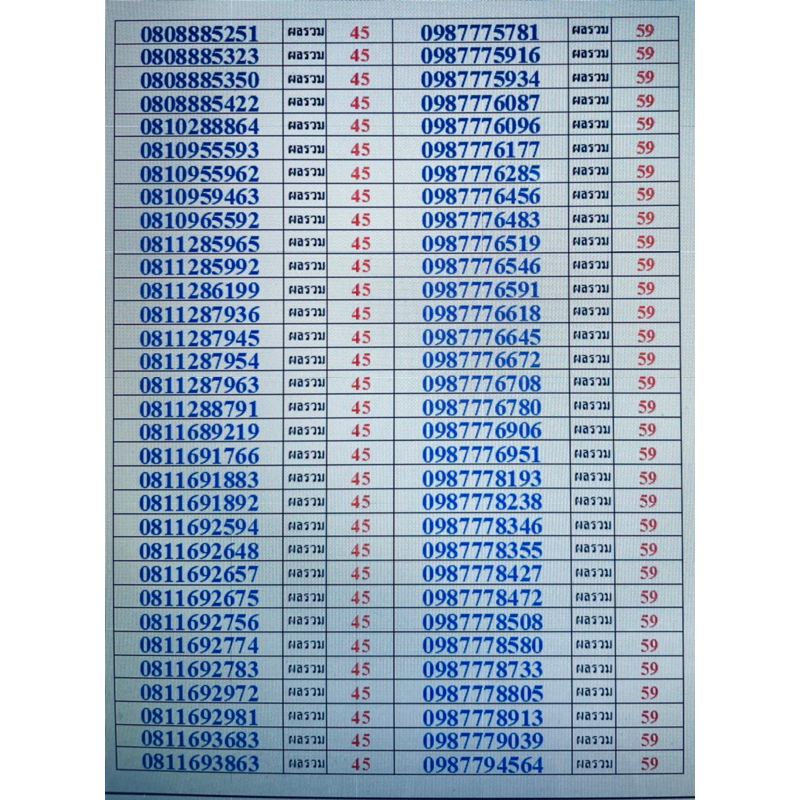 เบอร์ซิมวันทูคอลaisเติมเงินผลรวมดีชุด1