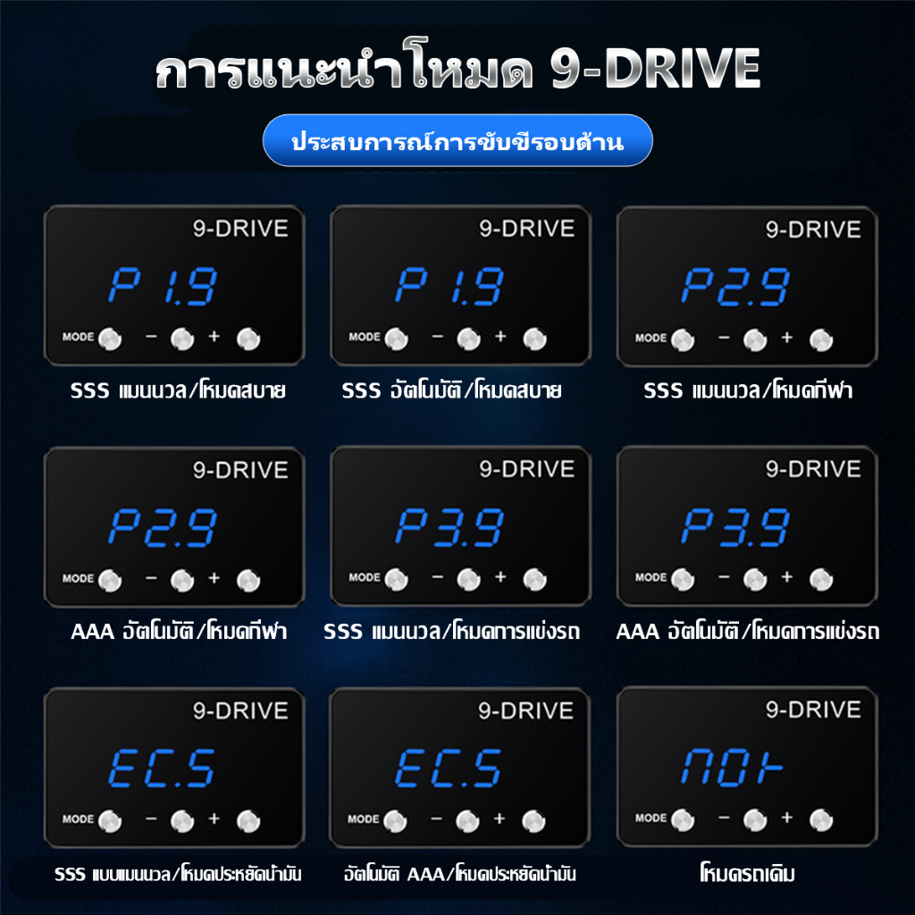 รหัสคูปอง-apri09-คันเร่งไฟฟ้า-ปรับได้-9-ระดับ-โหมดประหยัดน้ำมัน-โหมดความเร็ว-พร้อมโหมดปิดควันดำ-กล่อง-คันเร่งไฟฟ้า