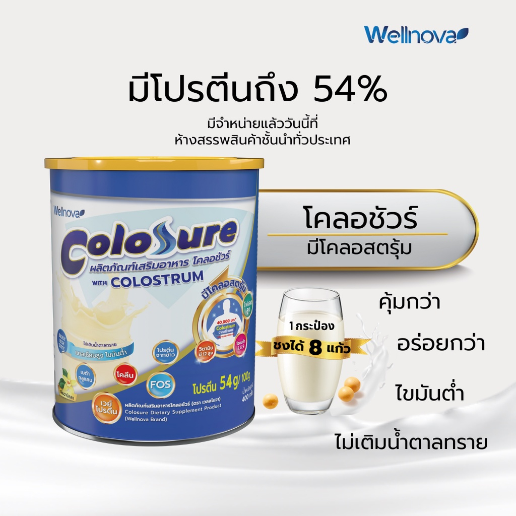 [แถมเช็คเกอร์] Colosure โคลอชัวร์ มีโคลอสตรุ้ม ไขมันต่ำ ไม่เติมน้ำตาล ...