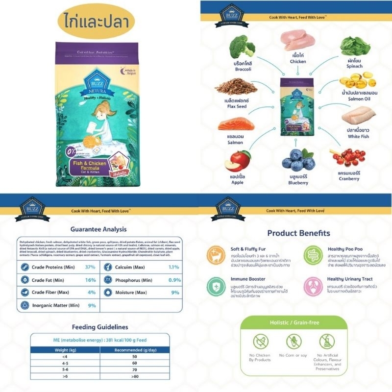 buzz-netura-ขนาด-4kg-อาหารแมวบัซซ์เกรด-holistic-สำหรับแมวอายุ-1-เดือนขึ้นไป