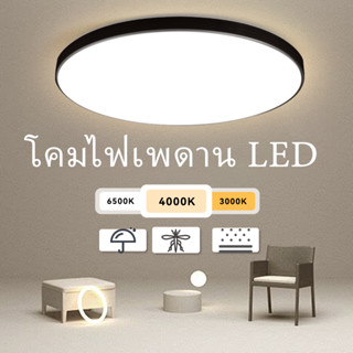 【จัดส่ง3วัน】โคมไฟเพดาน LED ไฟเพดาน กลม ติดตั้งบนพื้นผิว ไฟติดเพดาน 18W 30W สดใสสุดๆ โคมซาลาเปา โคมไฟห้องนอน 220Vแสงสีขาว