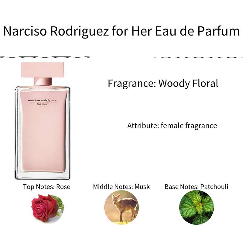 ของแท้-น้ำหอม-น้ำหอมแฟชั่น-narciso-rodriguez-for-her-edp-amp-for-her-edt-amp-fleur-musc-for-her-edp-2ml-5ml-10ml