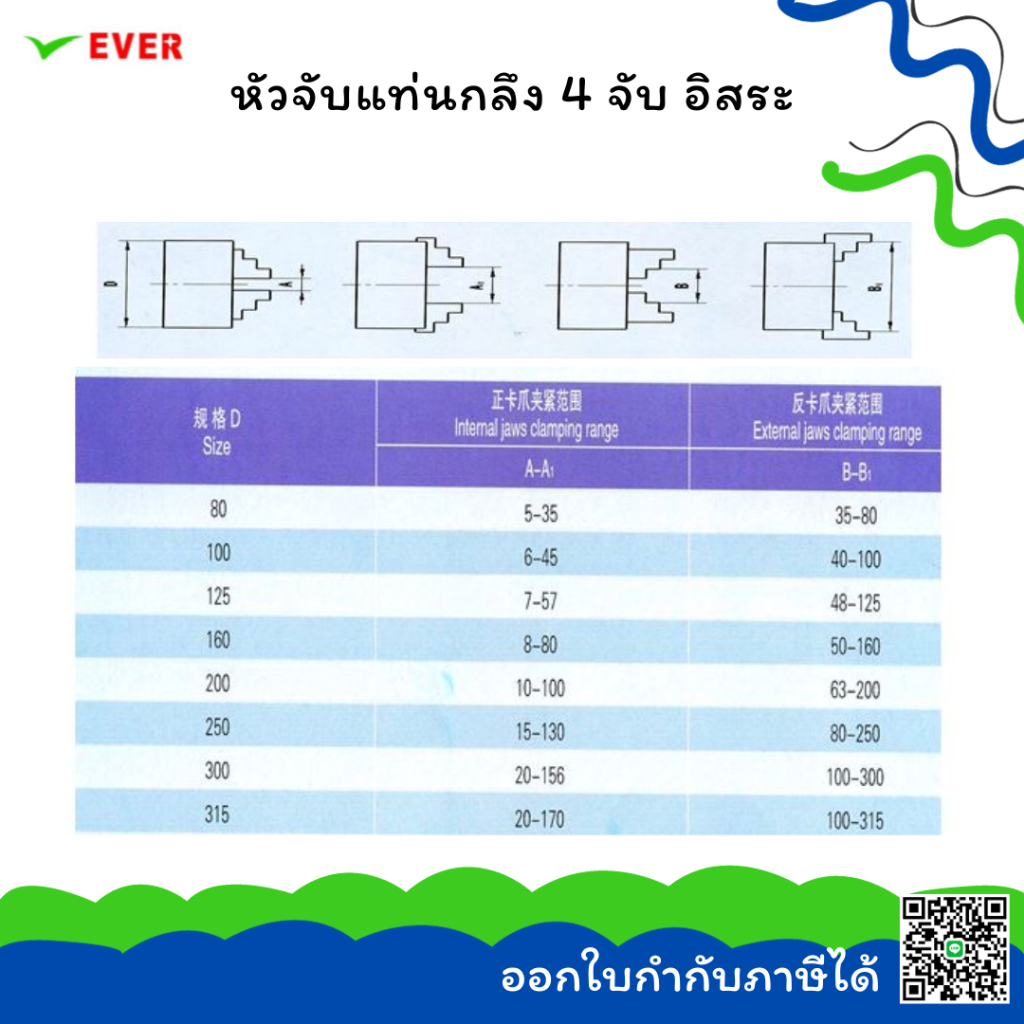 หัวจับแท่นกลึง-4-จับ-อิสระ-200-400mm-พร้อมส่ง-4jaw-chuck-ma7