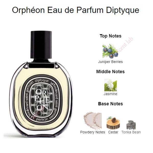 แท้-diptyque-orph-on-eau-de-parfum-amp-fleur-de-peau-amp-tam-dao-amp-ombre-dans-l-amp-philosykos-edp