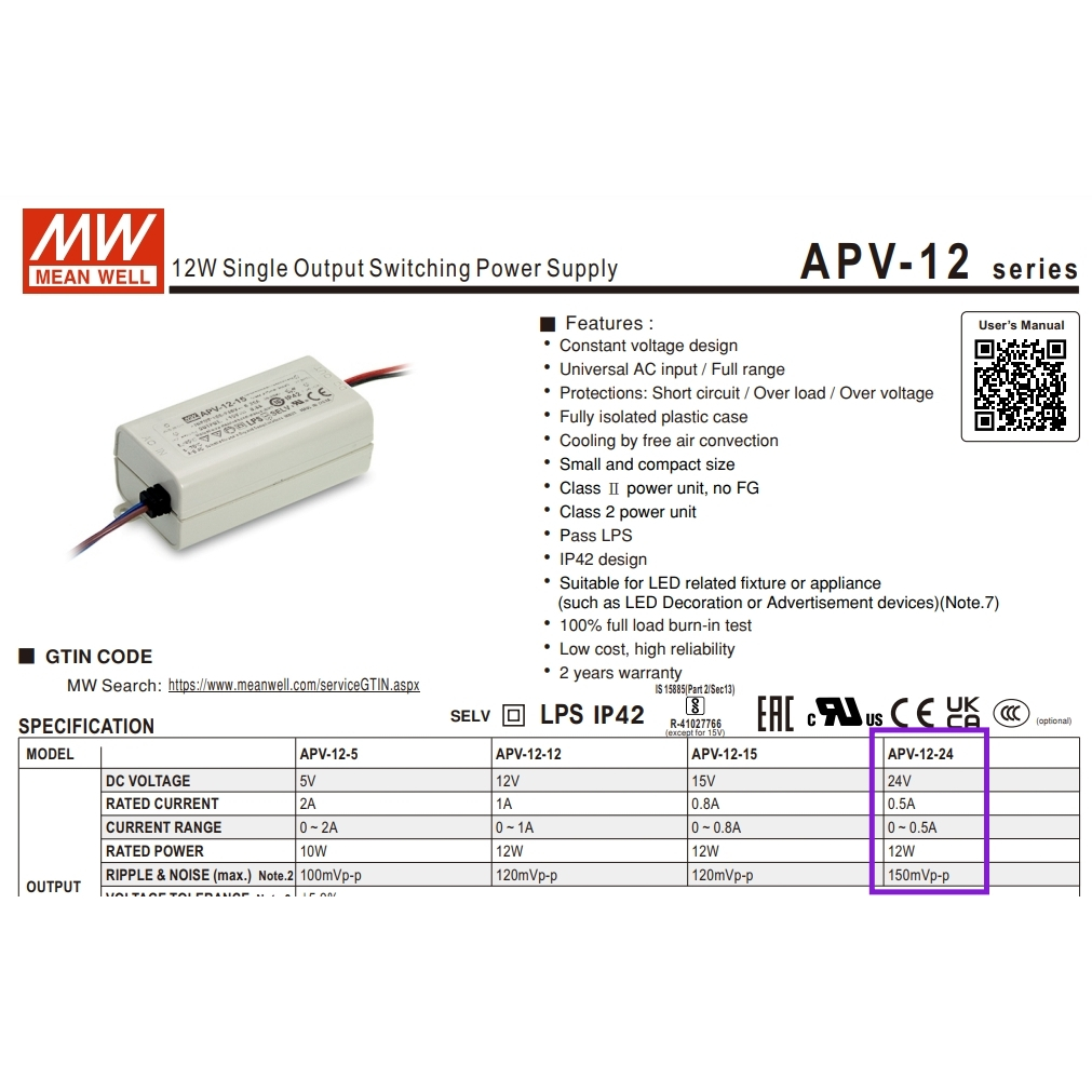 meanwell-switching-power-supply-apv-12w-12v-24v