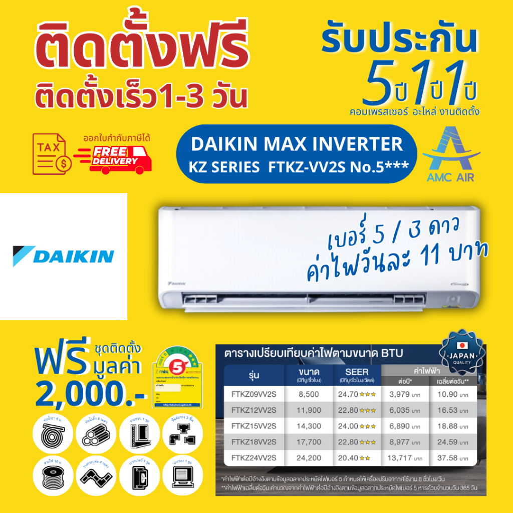 daikin-รุ่น-zetas-series-ftkz-wv2s-inverter-r32-ปี2023-ประหยัดไฟเบอร์-5-ระดับ-3-ดาว-แอร์ไดกิ้น