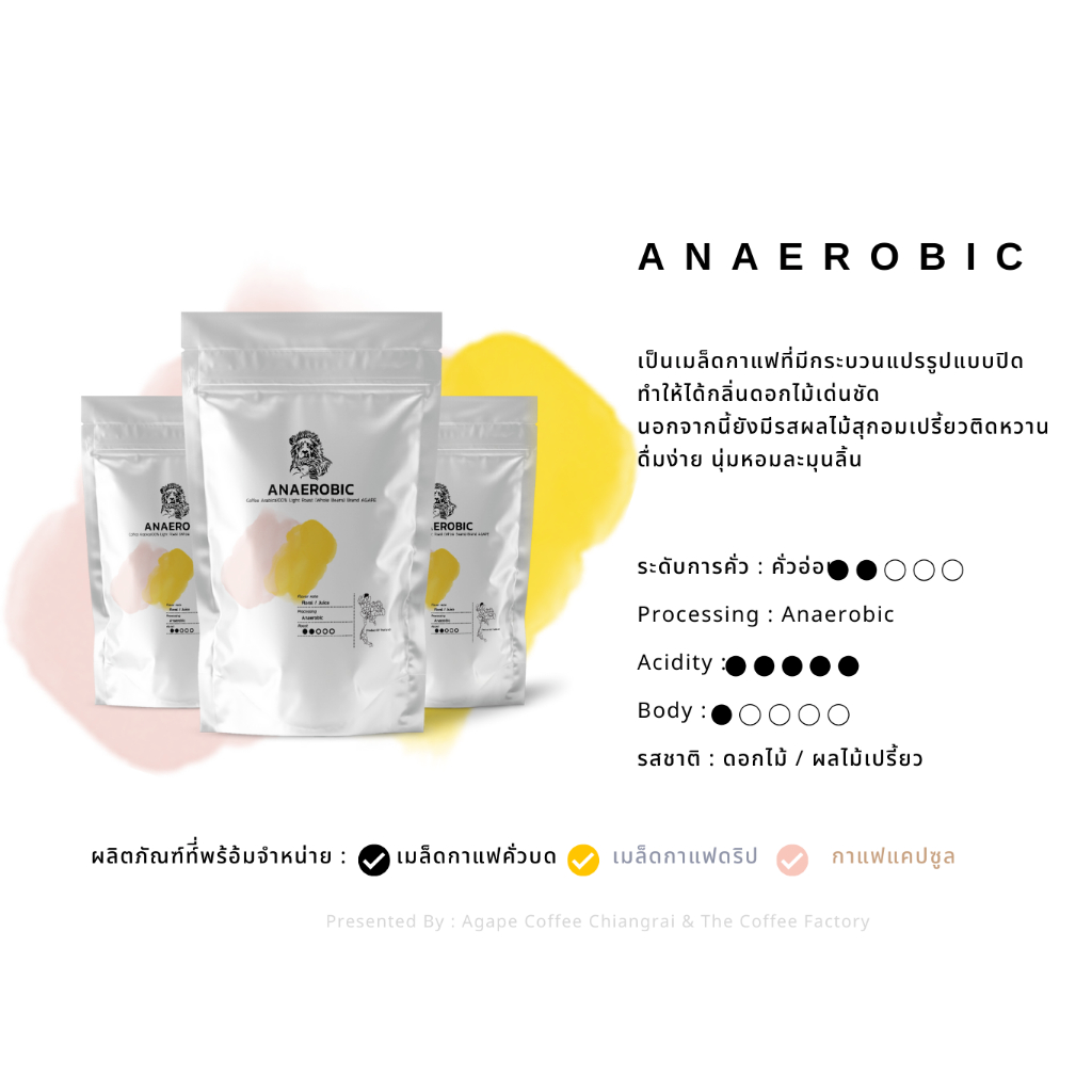 กาแฟคั่ว-ชนิดเมล็ด-agape-anaerobic-ขนาด-250-กรัม