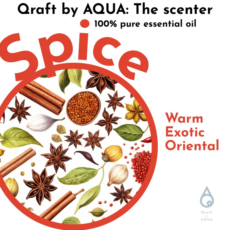 essential oil (spice) basil, cinnamon, black pepper, nutmeg, ginger