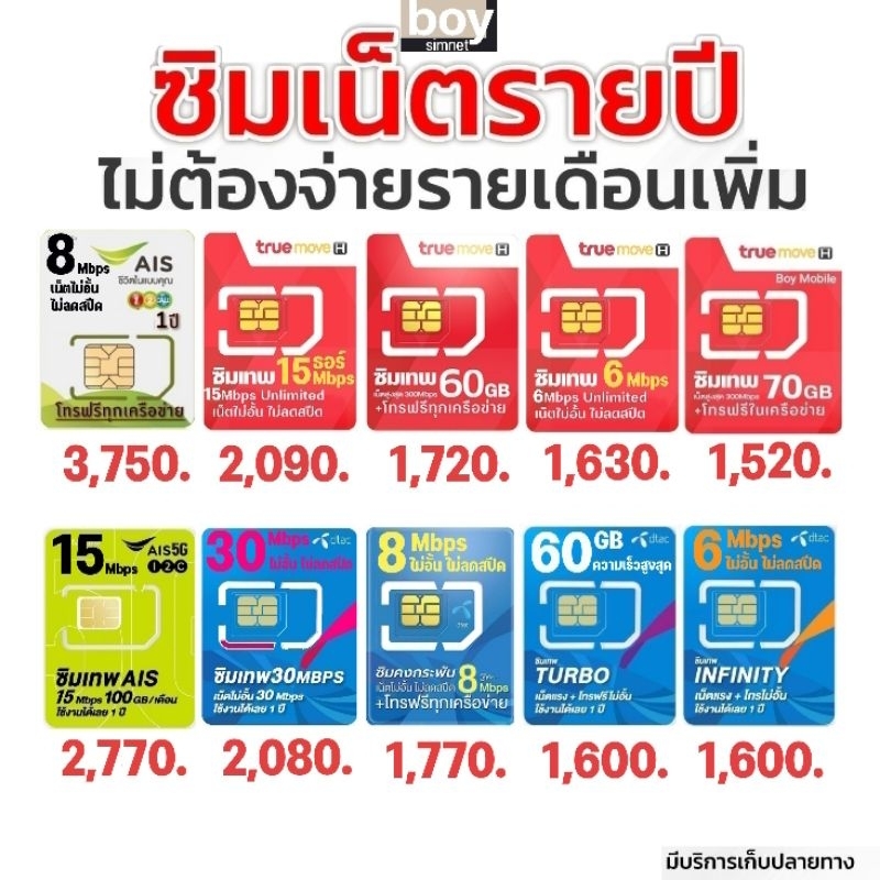 ซิมเทพ-ซิมเน็ต-รายปี-ทรู-fast70-max60-ธอร์-15mbps-ดีแทค-30mbps-infinity-6mbps-turbo-ซิมเทพทรู-ซิมเทพดีแทค-เอไอเอส