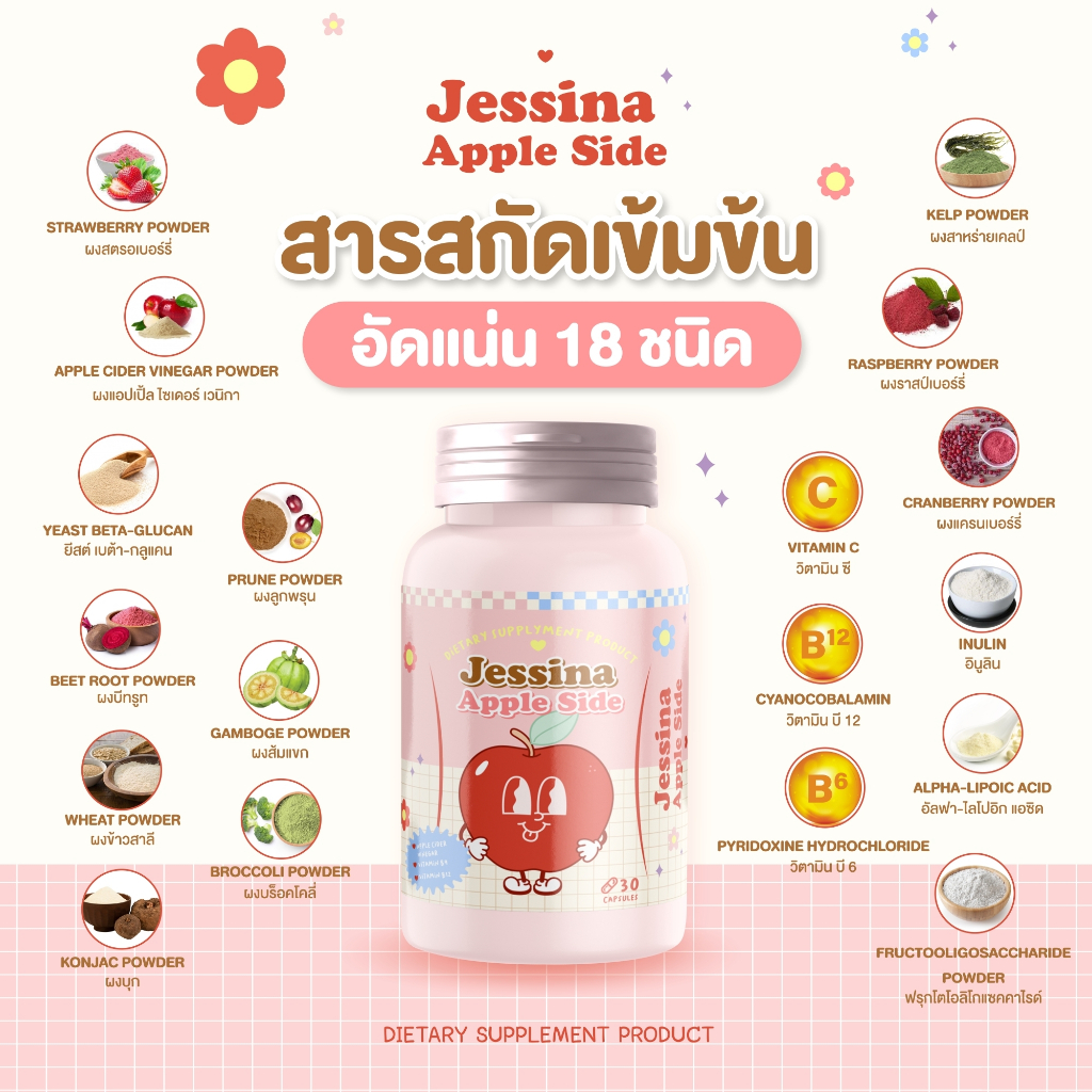 ของแท้-jessina-เม็ดเคี้ยวไฟเบอร์-ลดบวม-แขนขาเรียว-ขับถ่ายง่าย-พุงยุบ-ขับโซเดียม-เอวเล็ก-หน้าเรียว