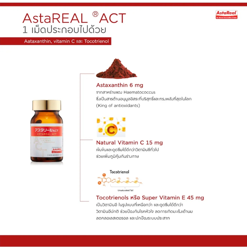 Astareal ACT2 สาร Astaxanthin 8mg สร้างภูมิต้านทานและเสริมสร้างคอลลาเจน ...