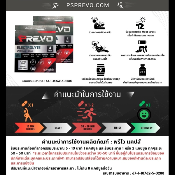 Prevo Caps 4 เม็ด : แคปซูลเกลือแร่ ป้องกันตะคริว ลดอาการล้า ช่วยการ ...