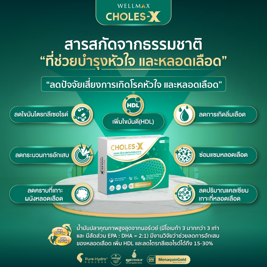 CHOLES-X อาหารเสริมที่ช่วยบำรุงหัวใจและหลอดเลือด | Shopee Thailand