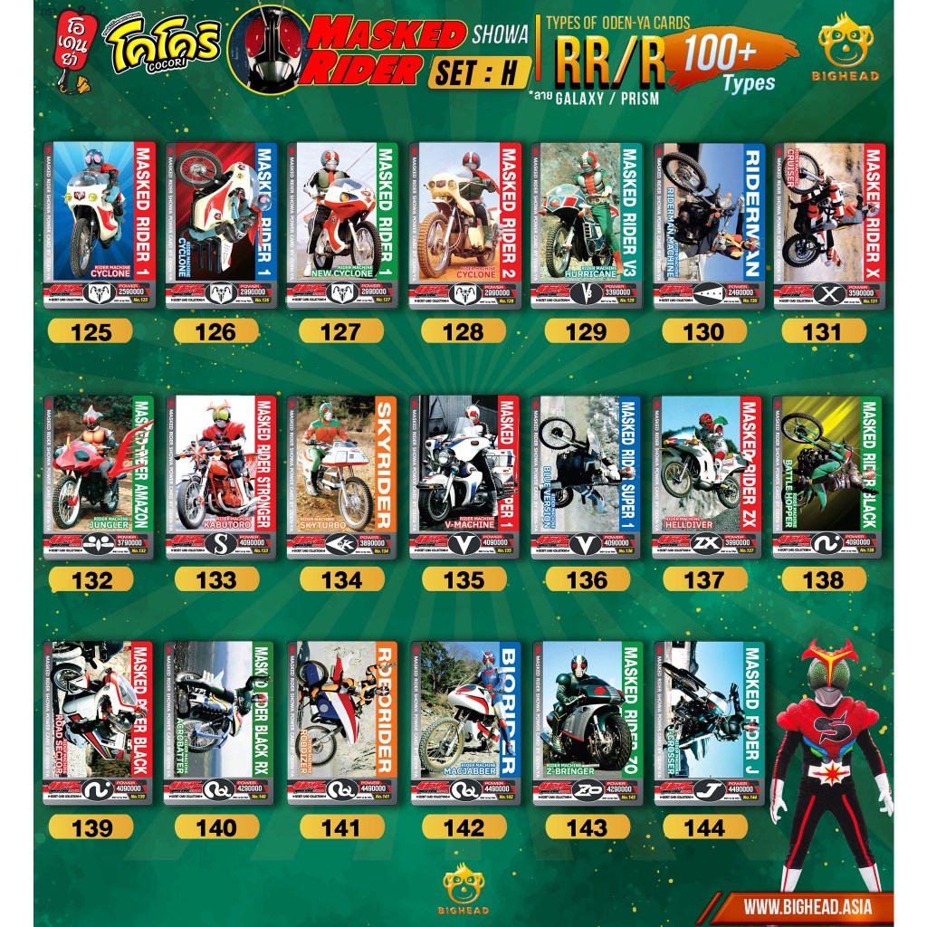 (ของแท้ 100%) ระดับ R (Rare) Odenya X Cocori Masked Rider Showa โอเดน ...