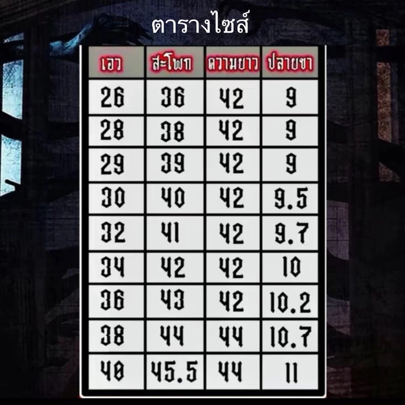 LAZY กางเกงยีนส์ 14Oz. ผ้าดิบ สีมิดไนท์