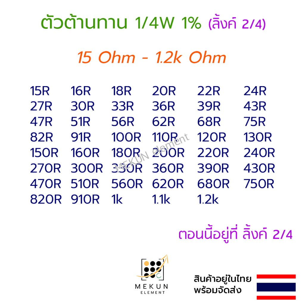 ตัวต้านทาน 1/4w 1% ค่า 15 ohm - 1.2k ohm resistor มีหลายตัวเลือก เช่น ...