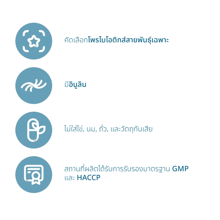 เซนไบโอ ผลิตภัณฑ์โพรไบโอติกส์ Zenbio ProBL8 โพรไบโอติกนำเข้าจาก USA 30 ...