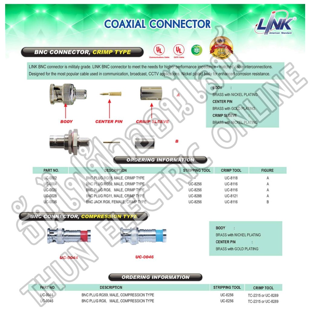 Link UC-0026 หัวต่อสาย Coaxial BNC Plug RG6 แบบย้ำ ตัวผู้ 5C-2V แบบบีบ ...