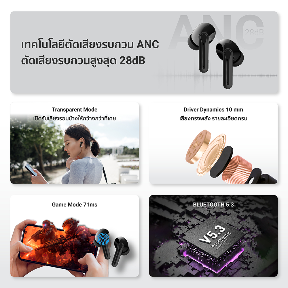 iSuper Evo Buds ANC Lite หูฟังไร้สาย Bluetooth 5.3 ตัดเสียงรบกวน Game Mode ต่อแอปฯ iSuper Play