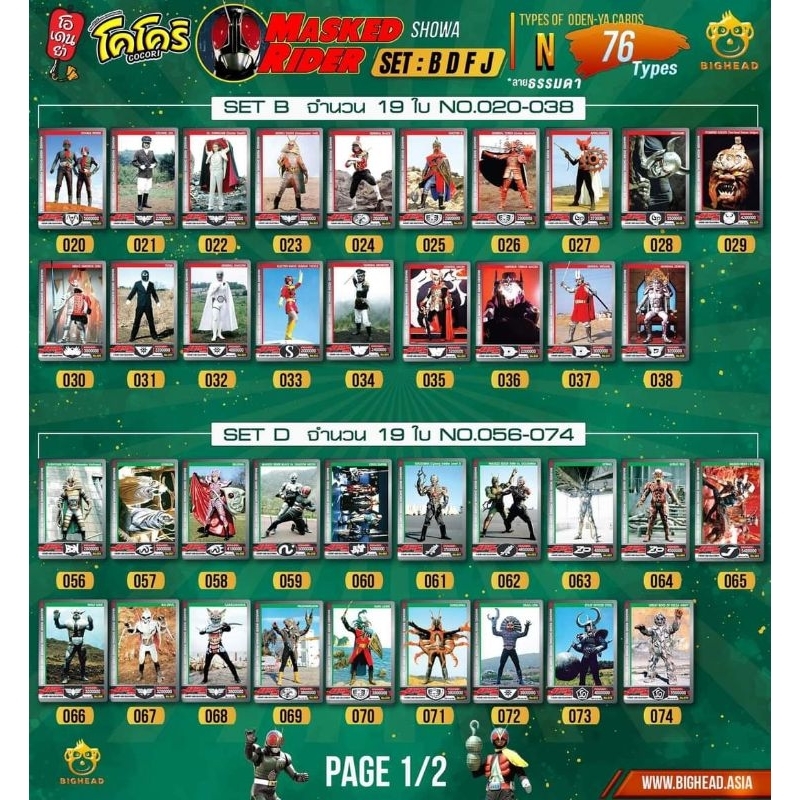 การ์ด MASK RIDER SHOWA โดเดนย่า ( ระดับ N ) ครบ 76 ใบ | Shopee Thailand