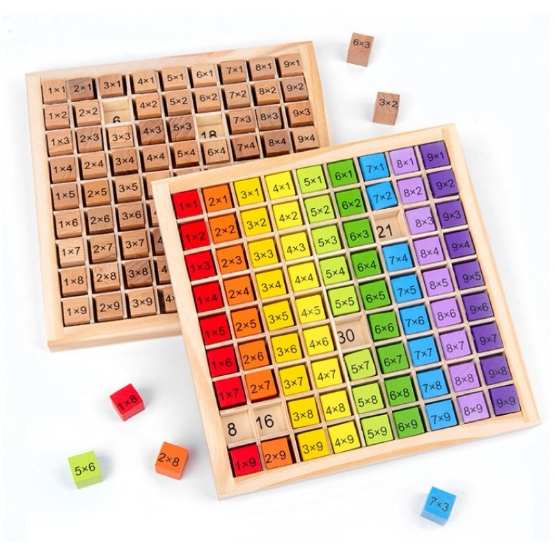 Multiplication table board ของเล่นไม้ แนวมอนเตสซอรี่ ฝึกคูณเลข ของเล่น ...