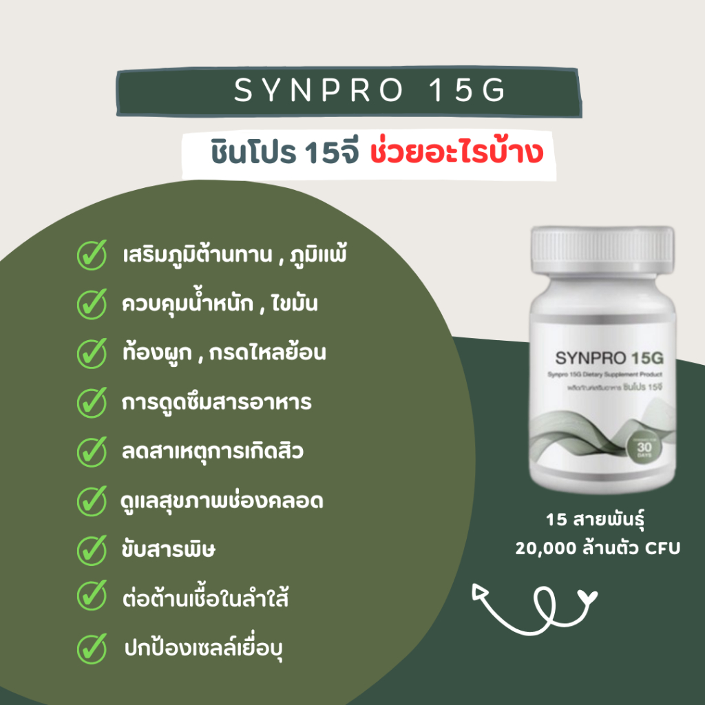 SYNPRO 15G ซินไบโอติก โพรไบโอติก 15 สายพันธุ์ + พรีไบโอติกส์ ปรับสมดุล ...