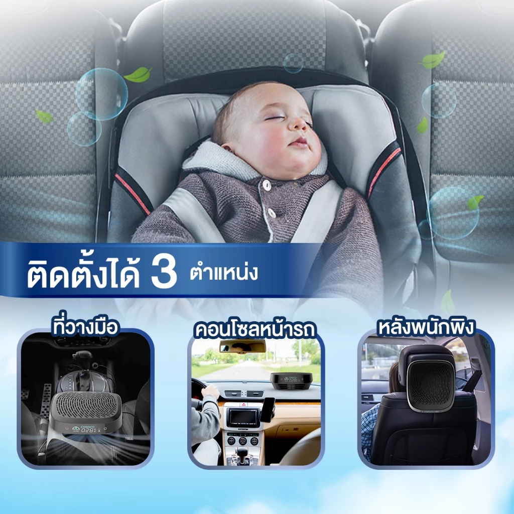 เครื่องฟอกอากาศในรถยนต์