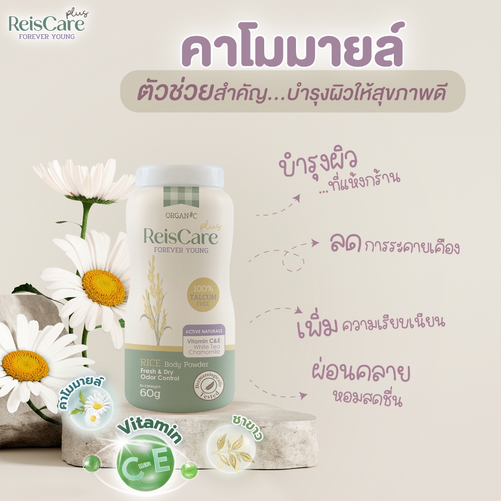 ไร้ซแคร์ ฟอร์เอเวอร์ ยัง แป้งข้าวทาตัว 15/60g. ReisCare Forever Young ...
