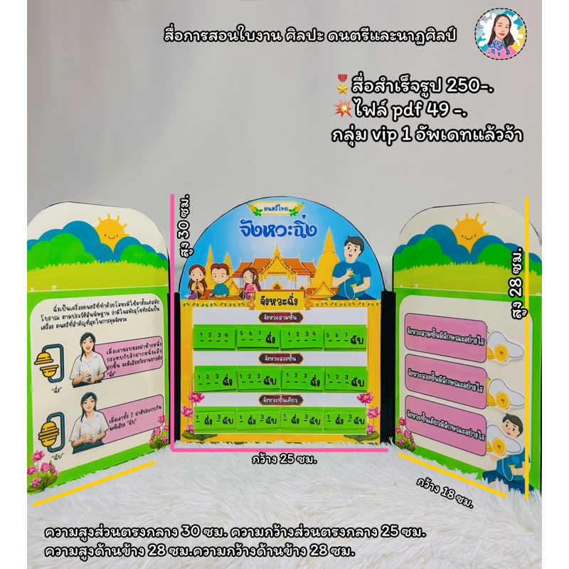 สื่อการสอนดนตรีไทย-จังหวะฉิ่ง