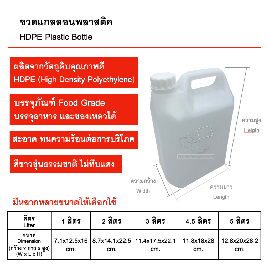 ขวดแกลลอนเปล่า-5-ลิตร-40-ใบ-มีจุกปิดในและฝาปิดนอก-บรรจุภัณฑ์-food-grade-คุณภาพดี-สะอาด-แกลลอนเปล่า-แกลลอนพลาสติค