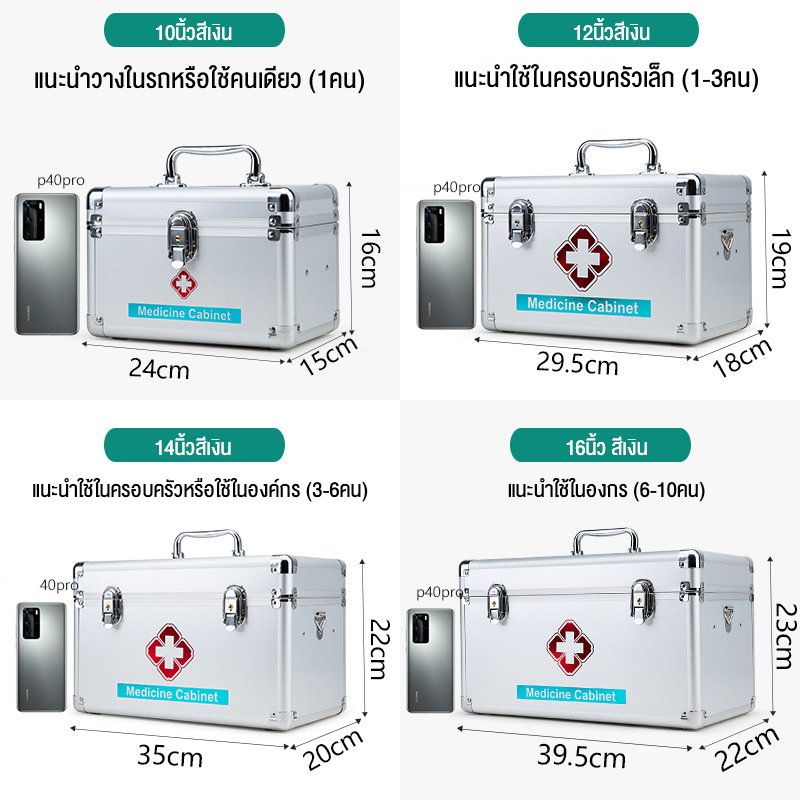 กล่องยากล่องยาสามัญประจำบ้านกล่องพยาบาลชุดปฐมพยาบาลทางการแพทย์-ชุดฉุกเฉิน-ชุดเก็บยากู้ภัยทางการแพทย์