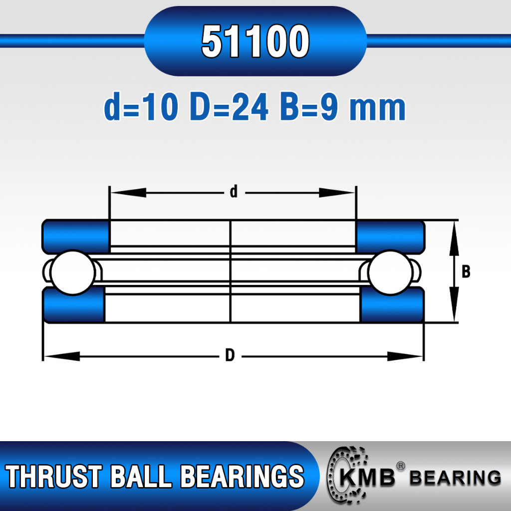 51100 51101 51102 51103 51104 51105 KMB ตลับลูกปืนกันรุนเม็ดกลม รับแรง ...