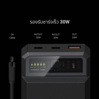 Eloop E59 แบตสำรอง 20000mAh ชาร์จเร็ว 30 วัตต์ Type-C 2 ช่อง และ USB 1 ช่อง พร้อมสายในตัว