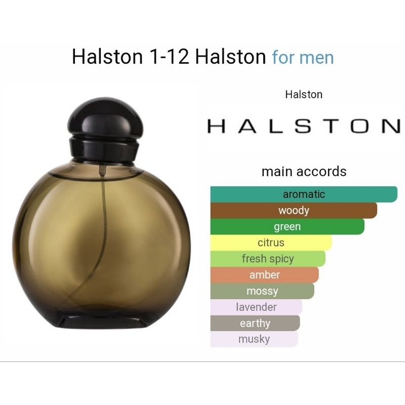 halston-1-12-discontinued-cologne-spray-125ml-spray-new-unboxed-แยกจากชุดมา-ไม่มีกล่องเฉพาะ