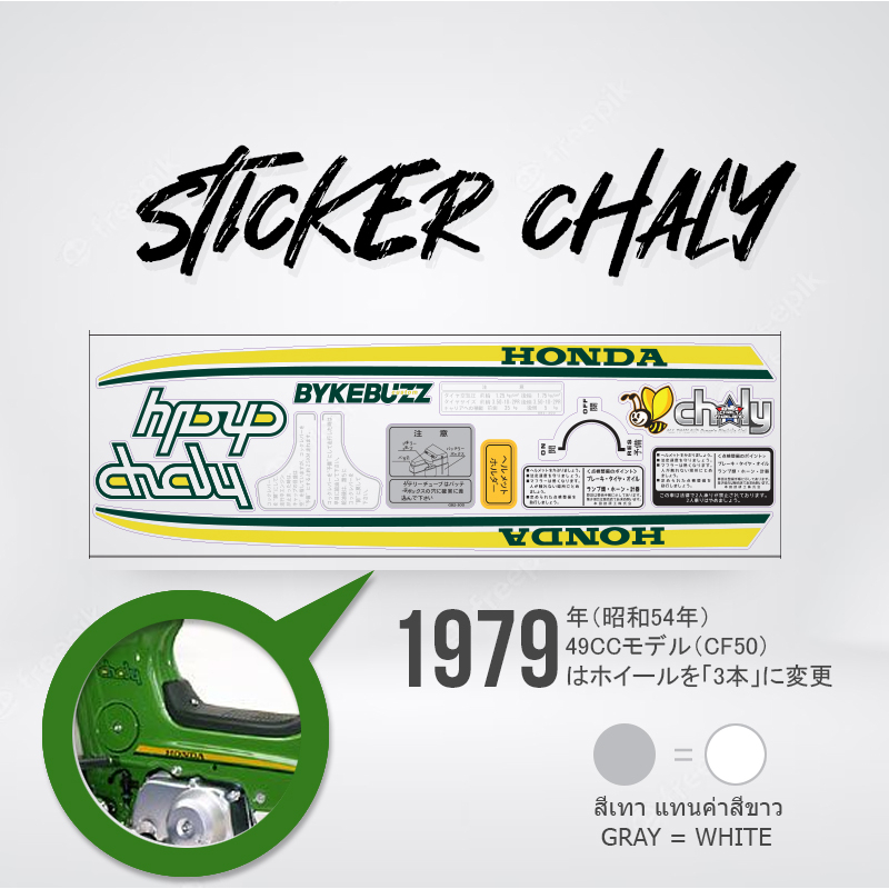 สติ๊กเกอร์-ชาลี-sticker-chaly-1979-พื้นใส-ไร้ขอบขาว