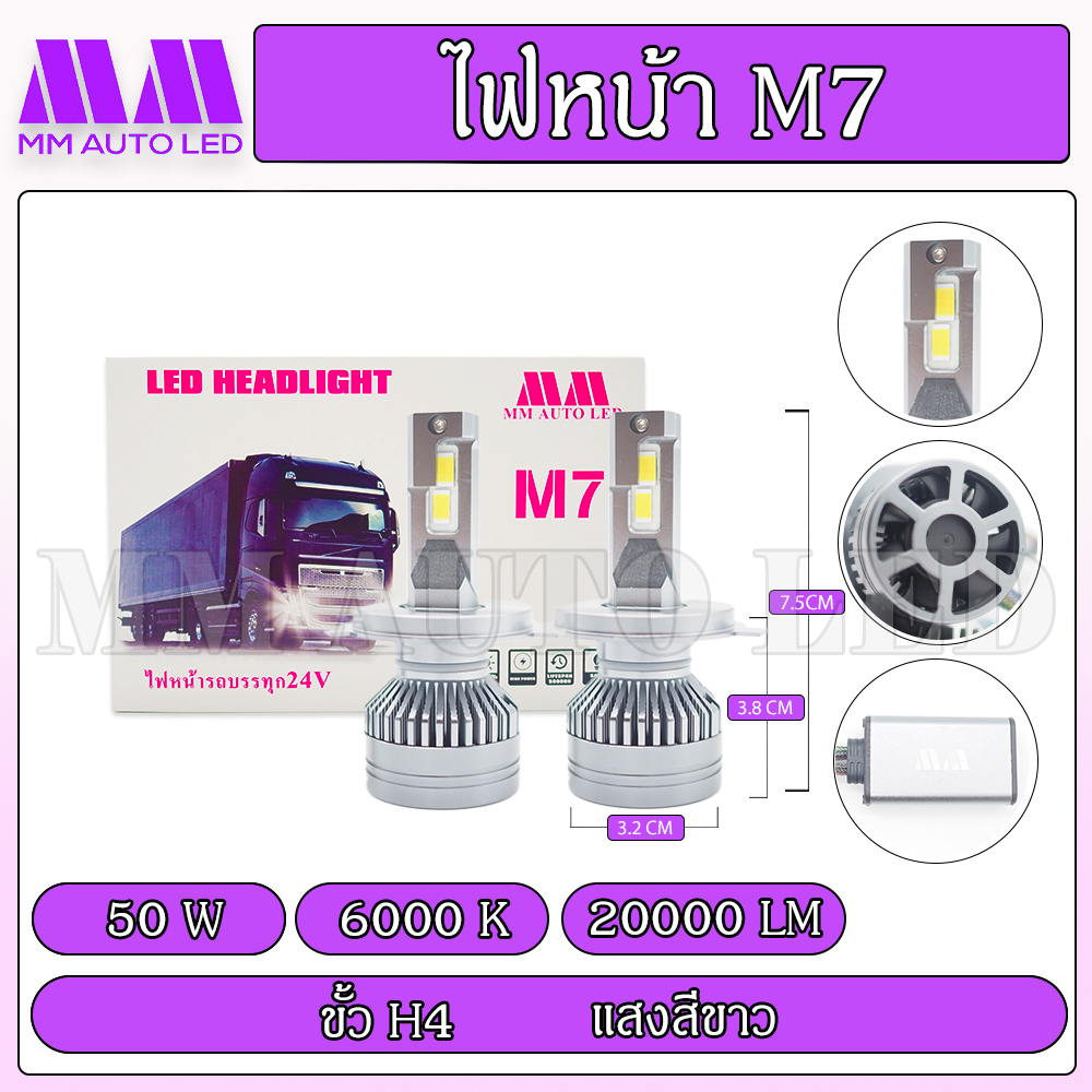 ไฟหน้าLED M7 12-24V(รับประกัน 1 ปี 50W 6000K 20000LM) | Shopee Thailand