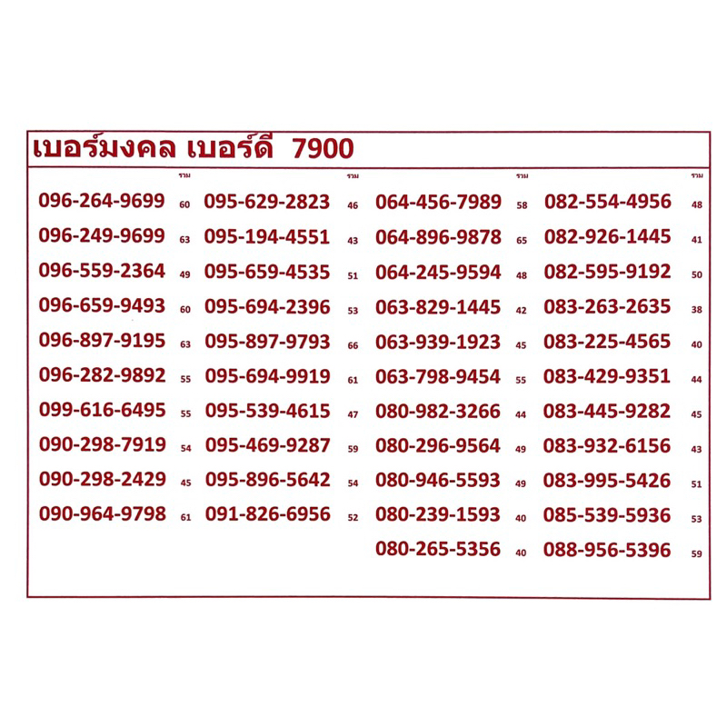 เบอร์มงคล-เบอร์ดี-7900true-ระบบเติม-เปลี่ยนเป็นรายเดือน-และย้ายค่ายได้