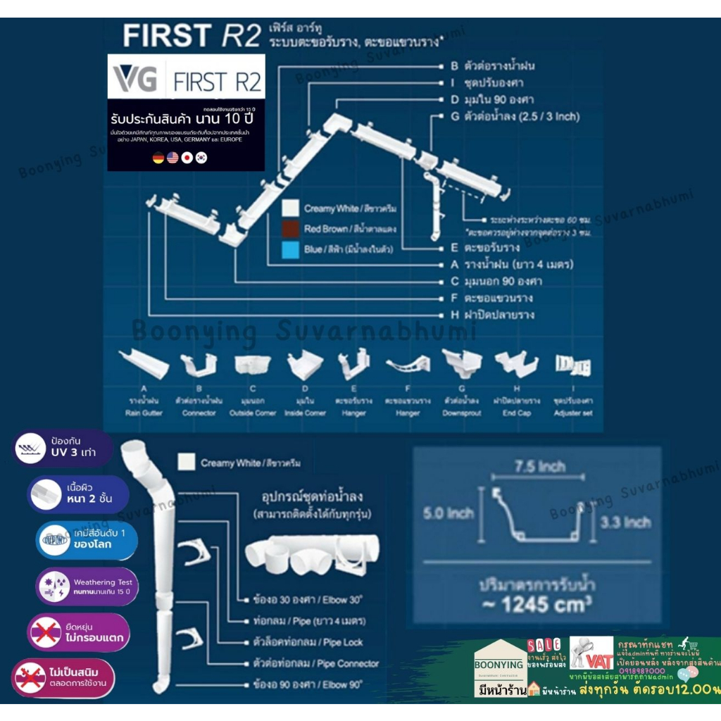 ฝาปิด-ปลาย-อุปกรณ์-รางน้ำ-ฝน-ไวนิล-หลังคา-ระบายน้ำ-ได้เร็ว-สี-ครีม-vg-first-r2-ทนแดด-uv-ไม่ลามไฟ-แข็งแรงทนทาน