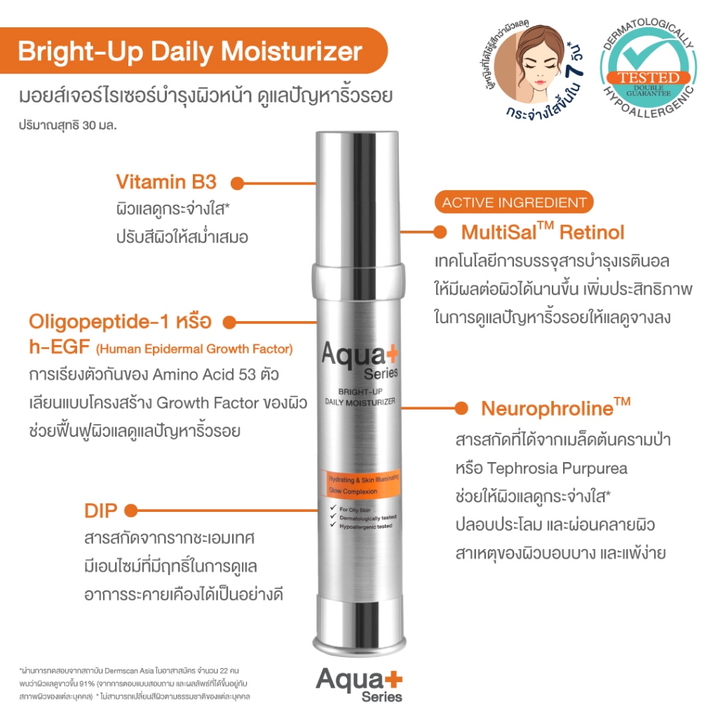 aqua11-ลด-130-aquaplus-micro-cleanser-150-ml-amp-c-serum-15-ml-amp-bright-up-moisturizer-30-ml-amp-sunscreen-50-ml