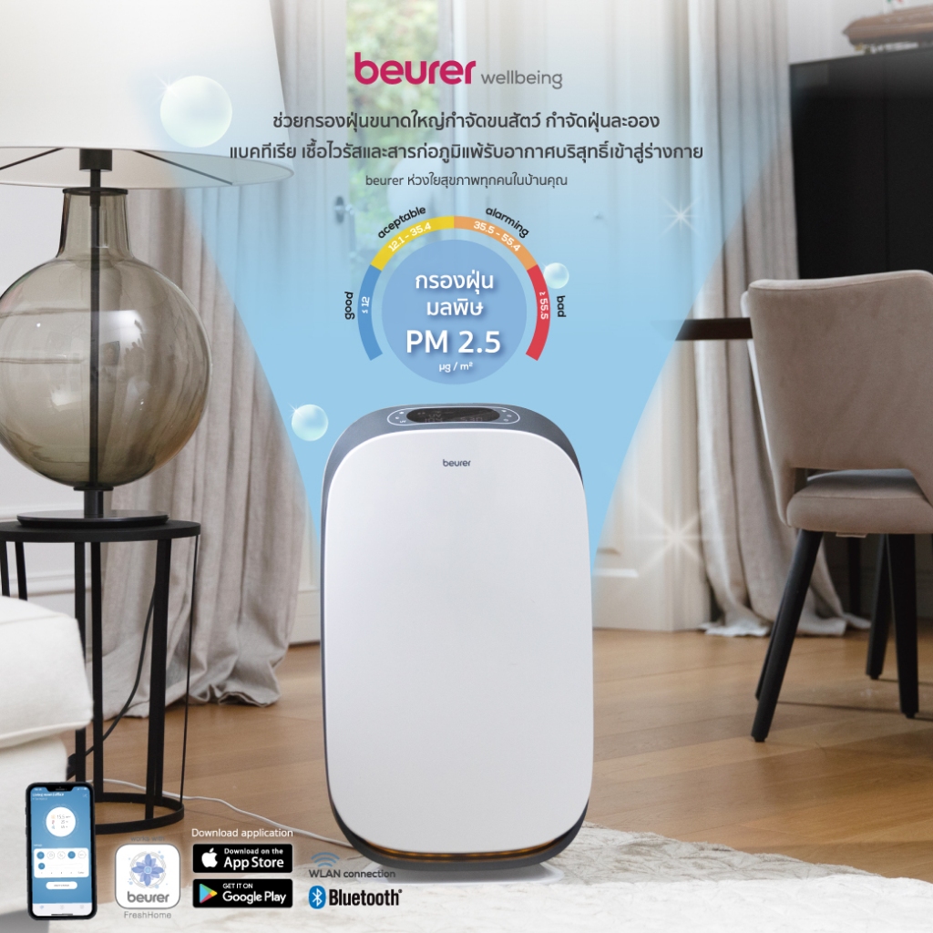 Beurer UV C PM2.5 LR500
