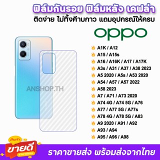 🔥 ฟิล์มกันรอย ฟิล์มหลัง เคฟล่า รุ่น OPPO A98 A96 A95 A94 A78 A77s A76 A74 A58 A57 A54 A53 A38 A17 A16 A15 ฟิล์มหลังoppo